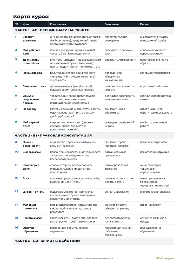 Mundarija: 1–16-darslar (A2 va B1)